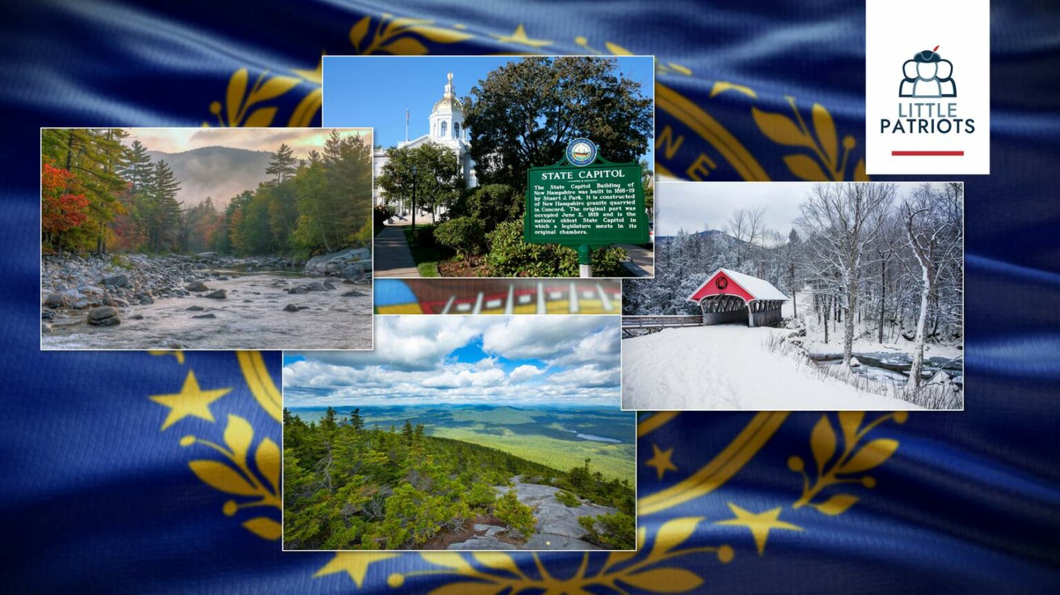 The First 7 Colonies Timeline Part 1 Little Patriots Learning